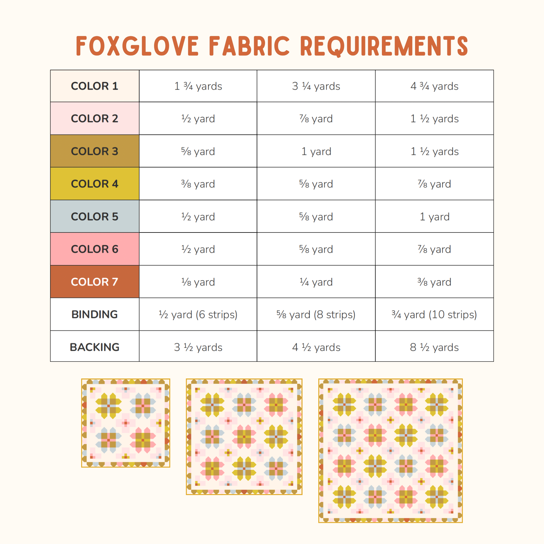 Foxglove Quilt Pattern // Toad & Sew