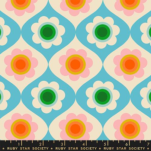PRE-ORDER Trinketry // Trinketry - Turquoise // Melody Miller