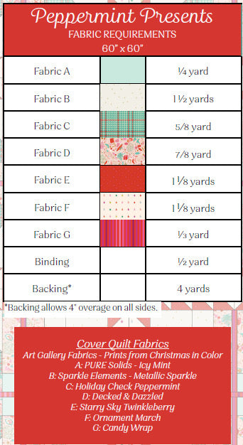 Peppermint Presents Pattern // Stitch is a Stitch Quilt Co.