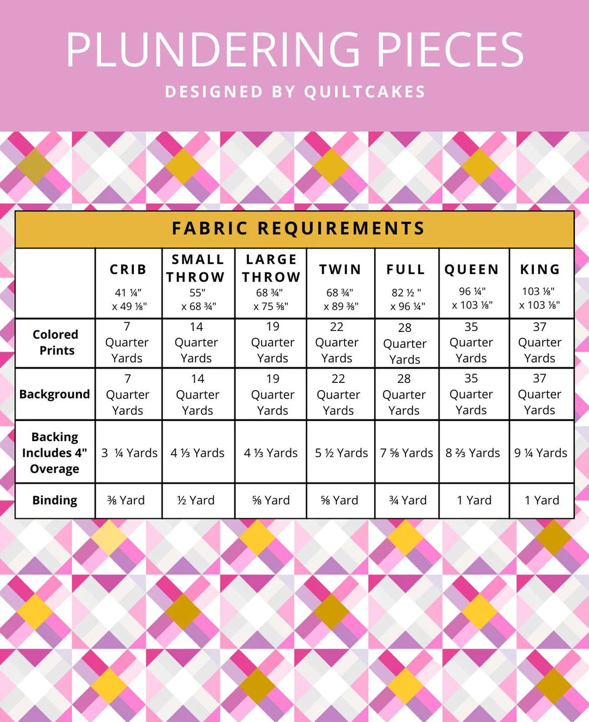 Plundering Pieces // Quilt Cakes