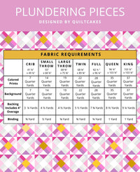 Plundering Pieces // Quilt Cakes