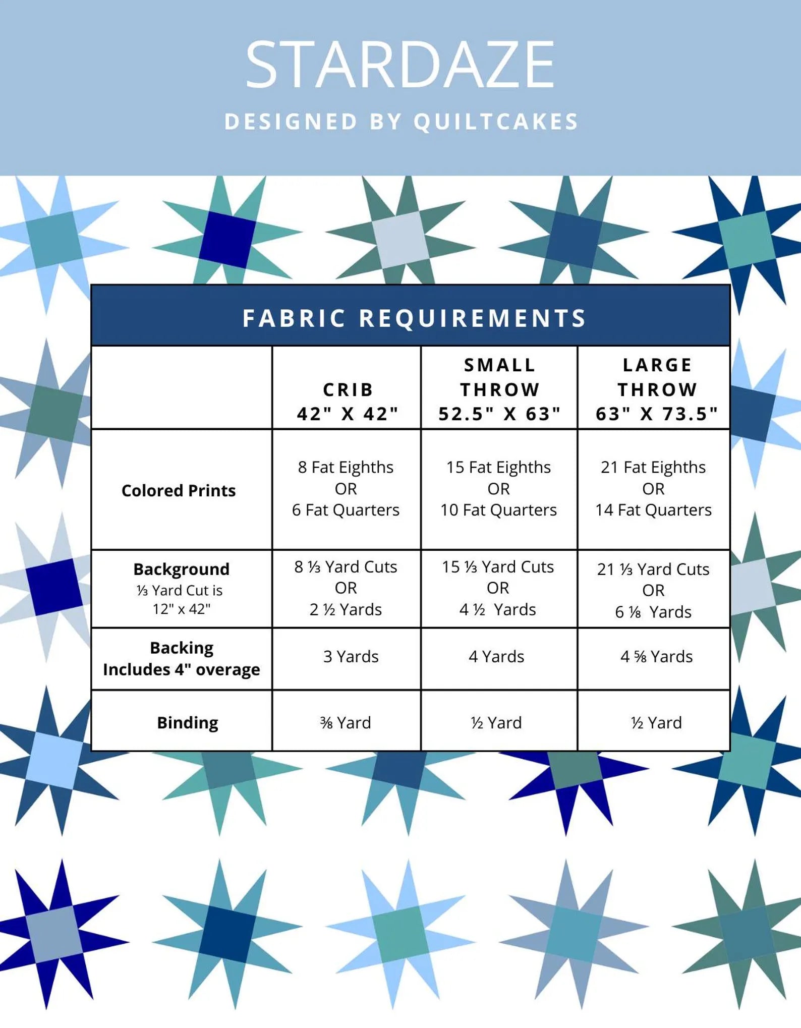 Stardaze // Quilt Cakes