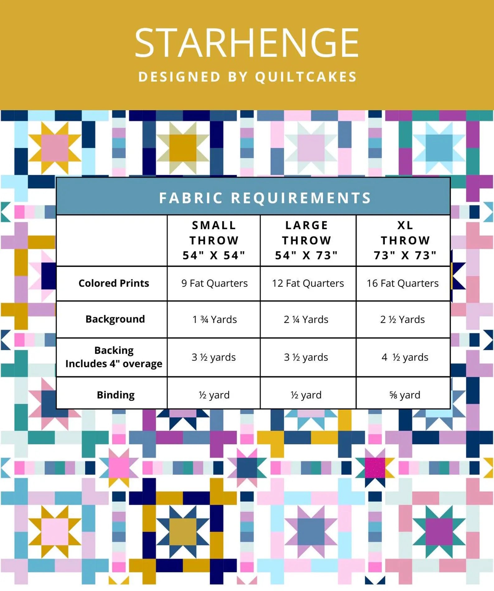 Starhenge// Quilt Cakes