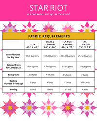 Star Riot // Quilt Cakes