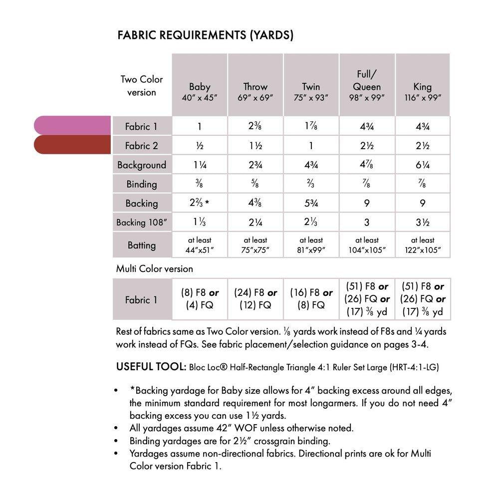 Galliprant dosing sales chart for dogs